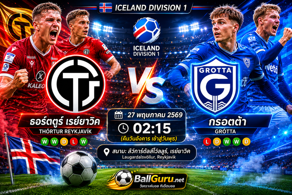 เจาะลึกก่อนแข่ง ธอร์ตตูร์ เรย์ยาวิค vs กรอตต้า ศึก Iceland Division1