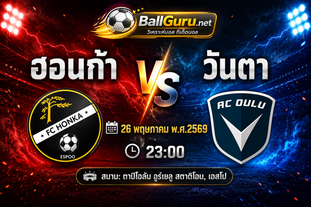 พรีวิวบอล ฟินแลนด์ ฮอนก้า vs วันตา พร้อมทรรศนะก่อนเกม