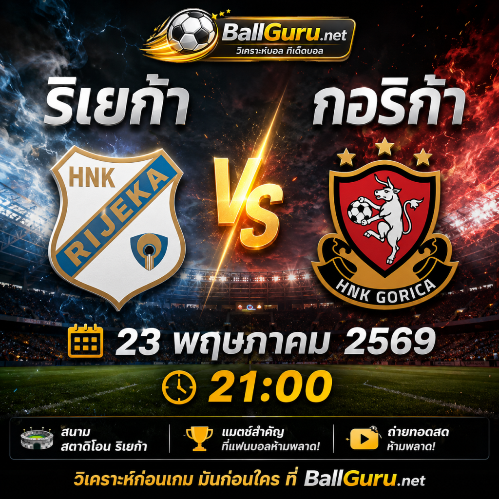 บอลวันนี้ ริเยก้า vs กอริก้า วิเคราะห์บอลวันนี้ ทีเด็ดบอลเต็ง