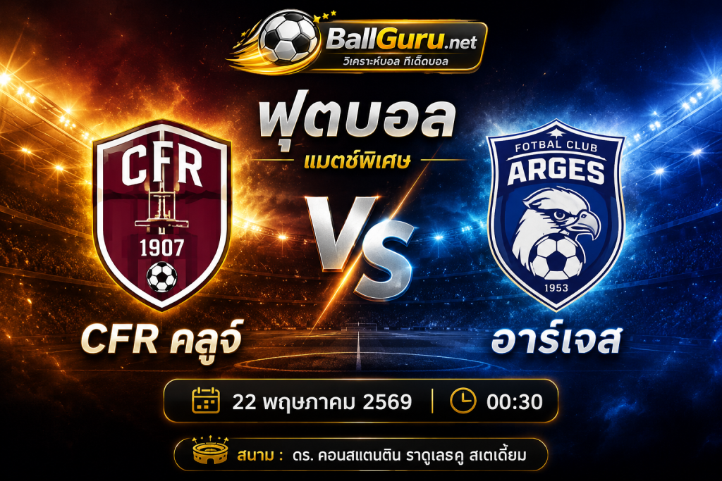 วิเคราะห์บอล โรมาเนีย CFR คลูจ์ พบ อาร์เจส คืนวันศุกร์นี้