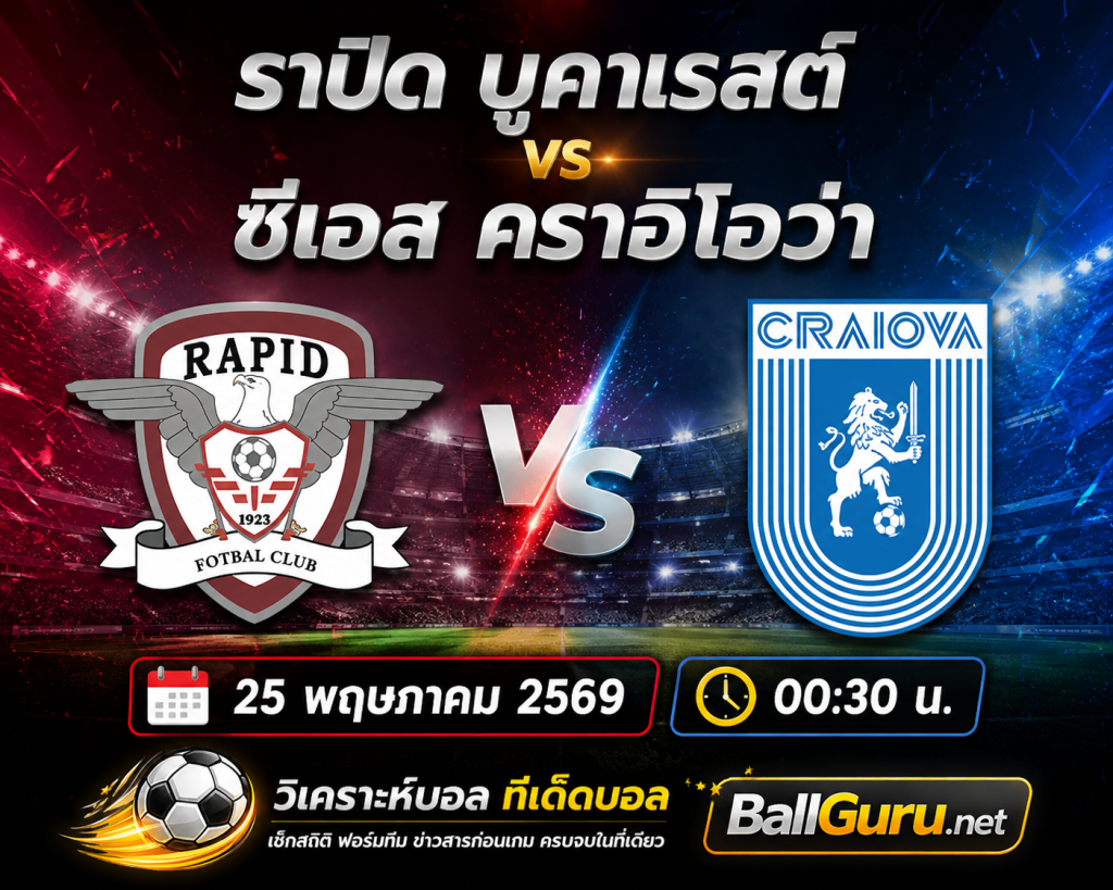ฟันธงบอล ราปิด บูคาเรสต์ vs ซีเอส คราอิโอว่า พร้อมแนวโน้มผลการแข่งขัน