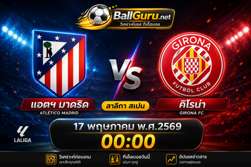 แอตฯ มาดริด ปะทะ คิโรน่า วิเคราะห์บอลวันนี้ ลาลีกา 17 พฤษภาคม 2569 ทีเด็ดบอลคืนนี้ 0:00 น.