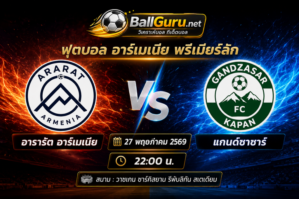 ทีเด็ดฟุตบอลคืนนี้ อารารัต อาร์เมเนีย vs แกนด์ซาซาร์ วิเคราะห์ครบทุกมุม
