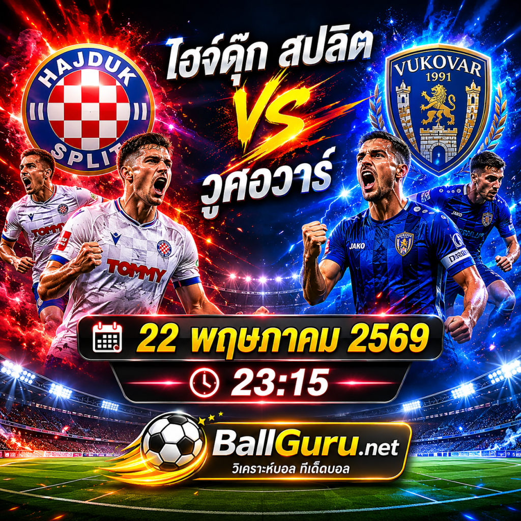 ทรรศนะบอลวันนี้ ไฮจ์ดุ๊ก สปลิต vs วูคอวาร์ เกมสำคัญเวลา 23:15 น.