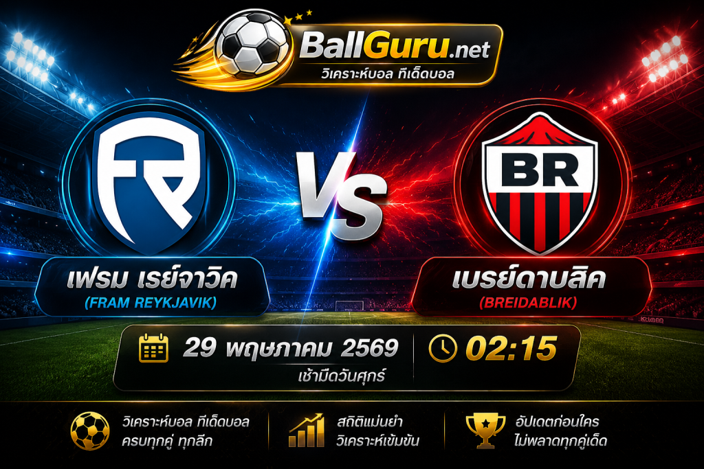 วิเคราะห์ก่อนแข่ง เฟรม เรย์จาวิค vs เบรย์ดาบลิค ฟอร์มล่าสุดและแนวโน้มผลการแข่งขัน