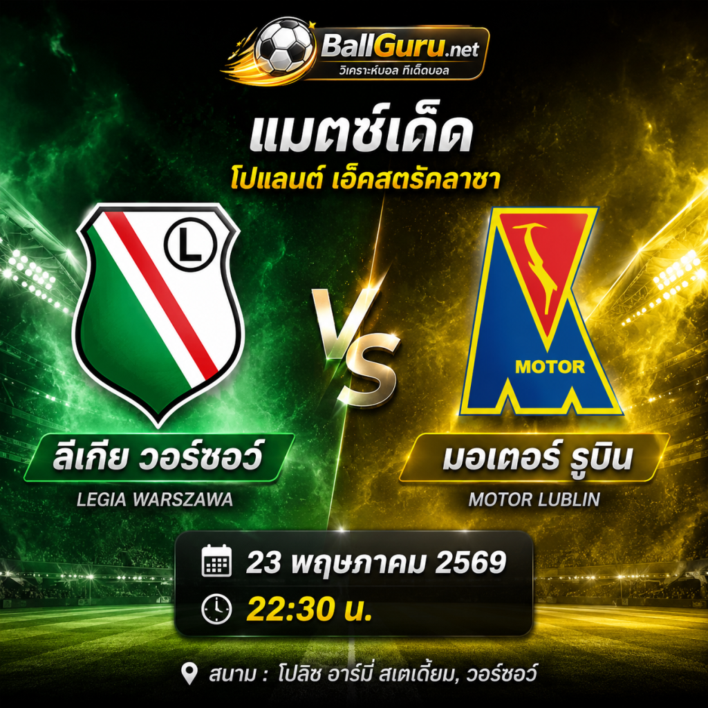 บอลวันนี้ ลีเกีย วอร์ซอว์ vs มอเตอร์ รูบิน วิเคราะห์ราคาบอลและแนวโน้มเกม