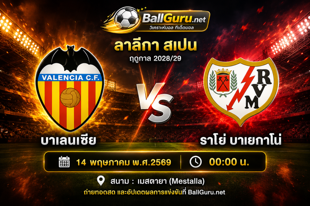 วิเคราะห์บอล ลาลีกา สเปน : บาเลนเซีย vs ราโย่ บาเยกาโน่ 14 พฤษภาคม 2569 คืนนี้เด็ดใครจะคว้าชัย