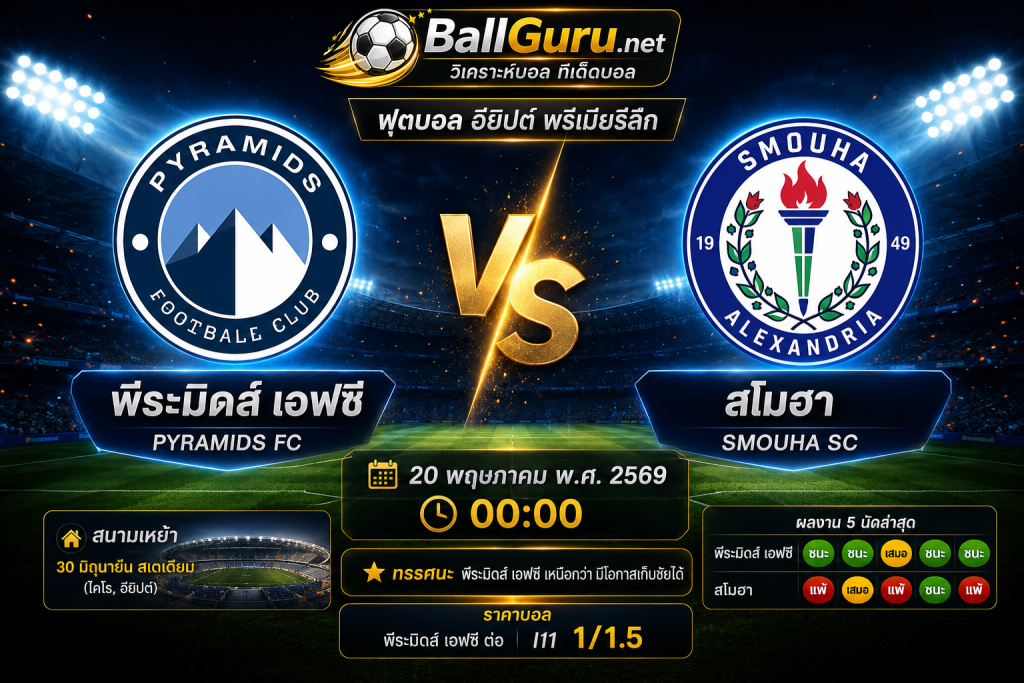 ทีเด็ดบอลวันนี้ พีระมิดส์ เอฟซี พบ สโมฮา วิเคราะห์บอลวันนี้ก่อนเกม
