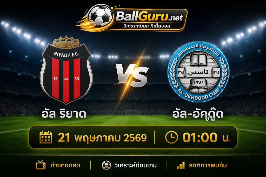 อัล ริยาด พบ อัล-อัคดู๊ด วิเคราะห์บอลวันนี้ พร้อมสถิติและความพร้อมล่าสุด