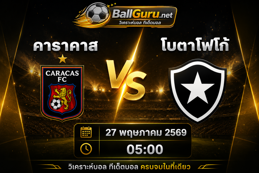วิเคราะห์บอลวันนี้ คาราคาส พบ โบตาโฟโก้ 27/05/2569 ฟันธงเกมเดือดคืนนี้
