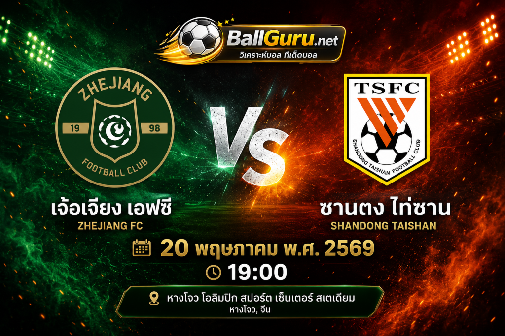 เจาะลึกก่อนเกม เจ้อเจียง เอฟซี vs ซานตง ไท่ซาน ศึกเดือดไชนีส ซูเปอร์ลีก 20 พ.ค. 69