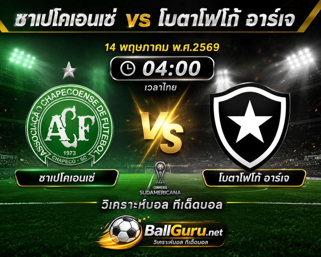ชาเปโคเอนเซ่ vs โบตาโฟโก้ อาร์เจ วิเคราะห์บอลวันนี้ โคปา ซูดาเมริกาน่า 14 พฤษภาคม 2569 ทีเด็ดบอลคืนนี้