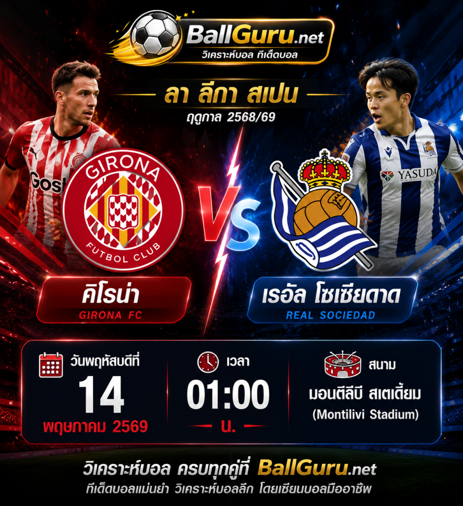 ทีเด็ดบอลวันนี้ คิโรน่า พบ เรอัล โซเซียดาด วิเคราะห์บอลวันนี้แม่นๆ พร้อมราคาบอล