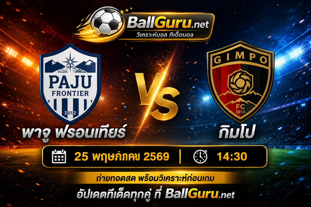 คู่เดือดบอลเกาหลี พาจู ฟรอนเทียร์ vs กิมโป วิเคราะห์บอลวันนี้ครบทุกมุม