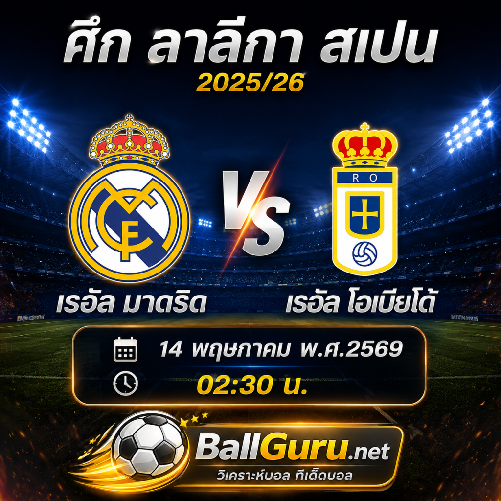 บอลเด็ดคืนนี้ : เรอัล มาดริด vs เรอัล โอเบียโด้ วิเคราะห์บอลวันนี้แม่นๆ พร้อมฟันธง