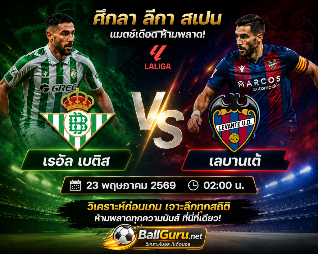 🔥 วิเคราะห์ก่อนเกม! เรอัล เบติส ปะทะ เลบานเต้ ศึกเดือดลาลีกา คืนนี้ 23 พฤษภาคม 2569 เวลา 02:00 น. ⚽