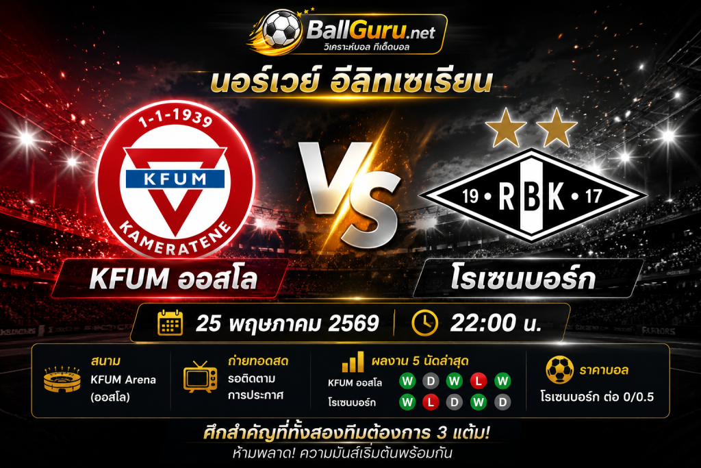 KFUM ออสโล vs โรเซนบอร์ก วิเคราะห์บอลวันนี้ ทีเด็ดบอล 25 พฤษภาคม 2569