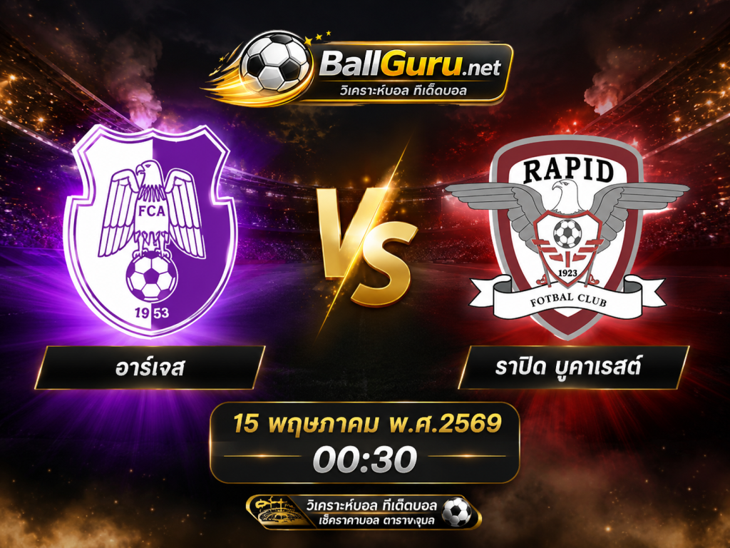 อาร์เจส พบ ราปิด บูคาเรสต์ วิเคราะห์บอลวันนี้ 15 พฤษภาคม พ.ศ.2569 เวลา 00:30 น.