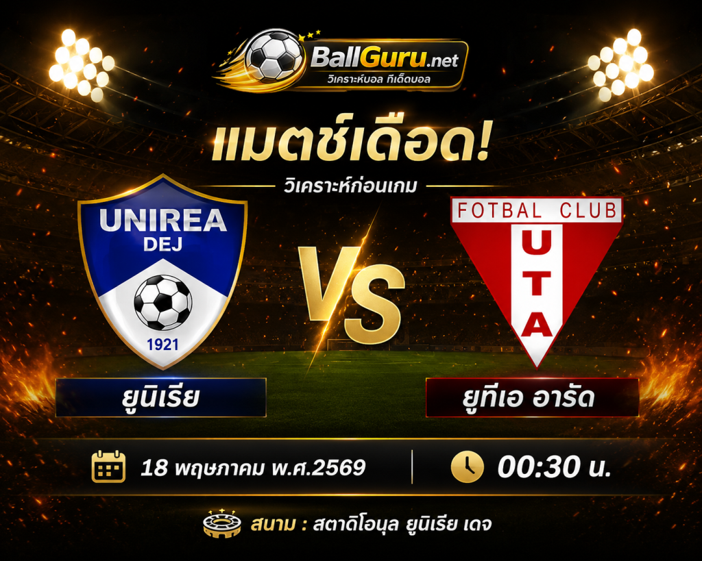 🔥 วิเคราะห์บอล ยูนิเรีย vs ยูทีเอ อารัด ศึกเดือดโรมาเนีย 18 พฤษภาคม 2569 เวลา 00:30 น. วิเคราะห์บอลวันนี้ พร้อมทรรศนะบอลคืนนี้