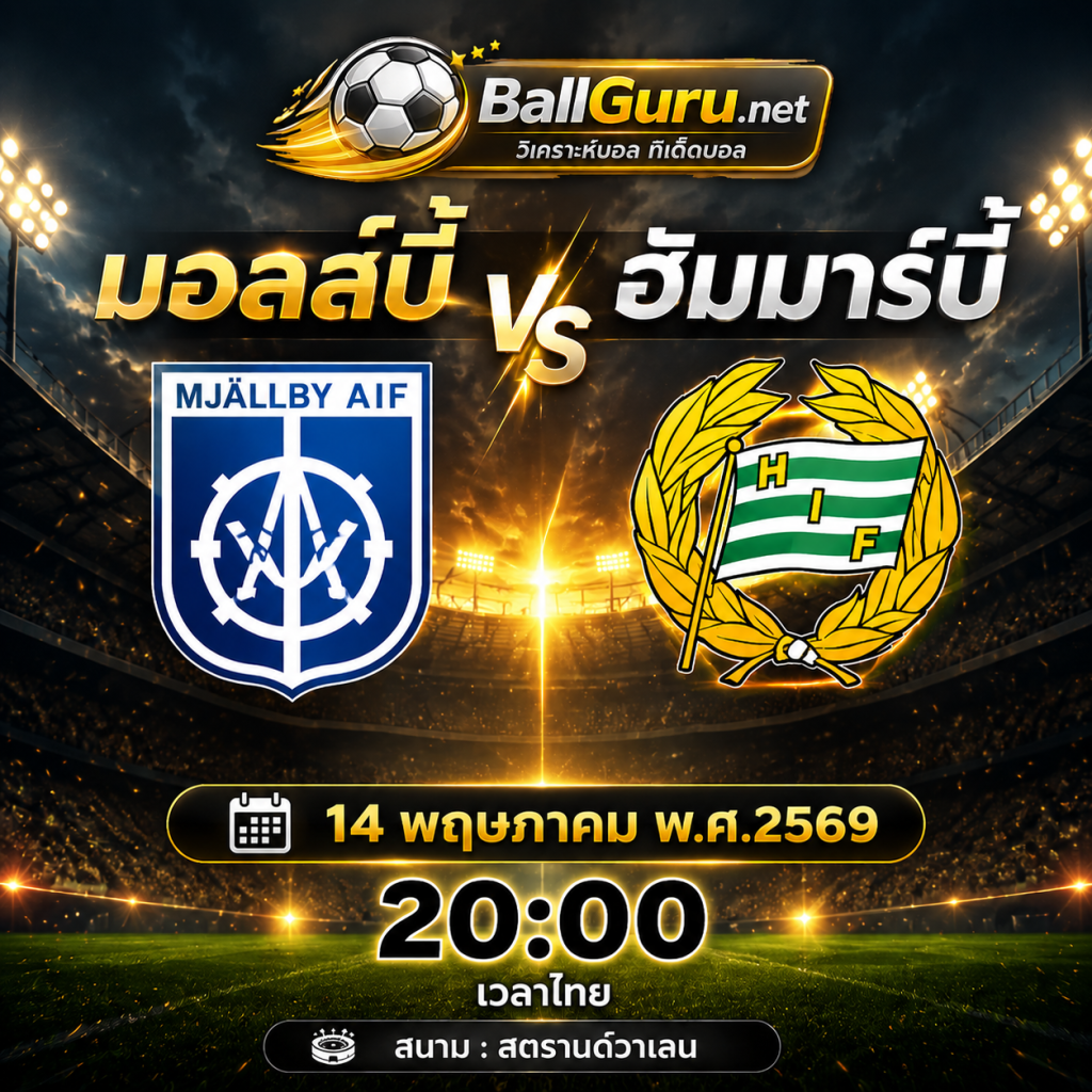 ⚽ วิเคราะห์บอล มอลล์บี้ vs ฮัมมาร์บี้ ศึกออลสเวนส์คาน สวีเดน 14 พฤษภาคม 2569 เวลา 20:00 น. 🔥