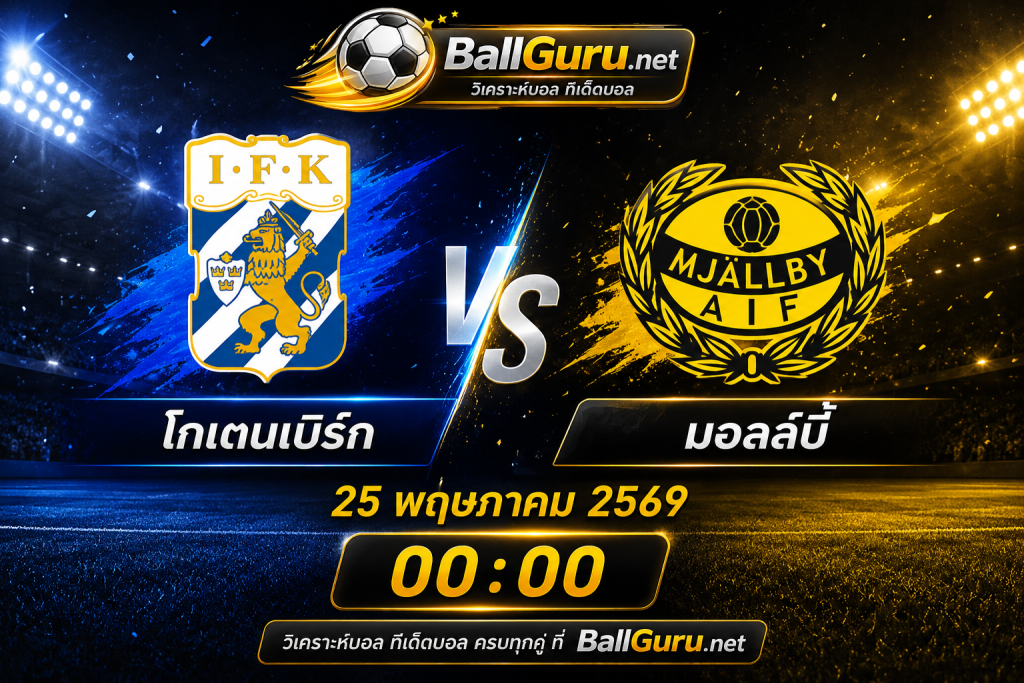 วิเคราะห์ก่อนเกม โกเตนเบิร์ก ปะทะ มอลล์บี้ ศึกเดือดสวีเดน ออลสเวนส์คาน