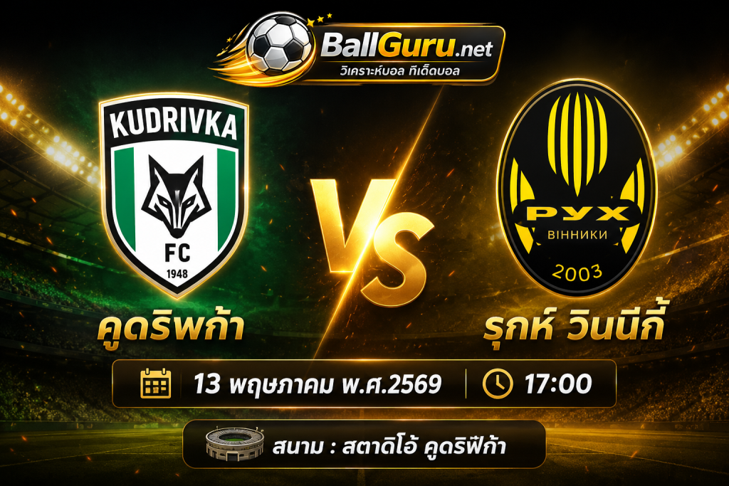 คูดริฟก้า ดวล รุกห์ วินนีกี้ วิเคราะห์บอลวันนี้แม่นๆ พร้อมทรรศนะบอลวันนี้