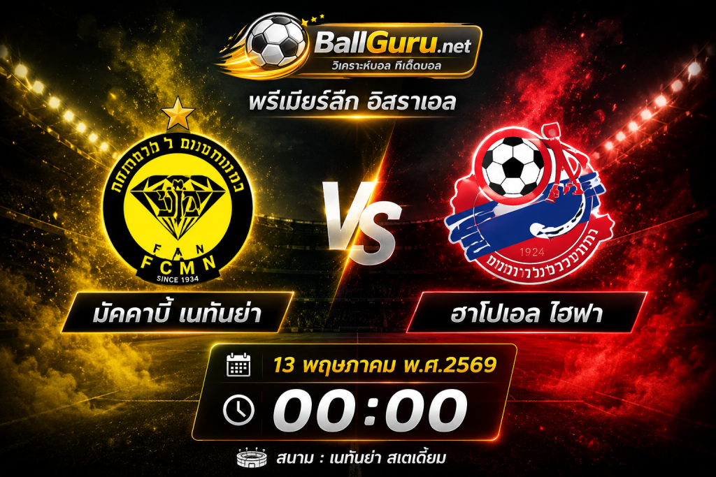 พรีวิวก่อนเกม มัคคาบี้ เนทันย่า VS ฮาโปเอล ไฮฟา ศึกพรีเมียร์ลีก อิสราเอล คืนวันพุธนี้