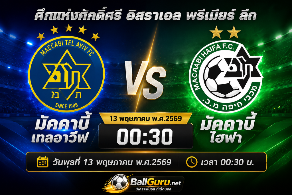 ฟันธงบอลวันนี้ มัคคาบี้เทลอาวีฟ VS มัคคาบี้ ไฮฟา เวลา 00:30 น.
