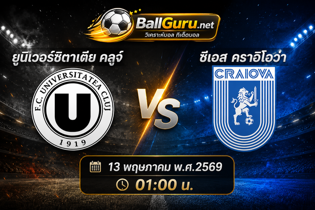 บอลวันนี้ ยูนิเวอร์ซิตาเตีย คลูจ์ พบ ซีเอส คราอิโอว่า วิเคราะห์บอลวันนี้ โรมาเนีย ลีกา 1 คืนนี้