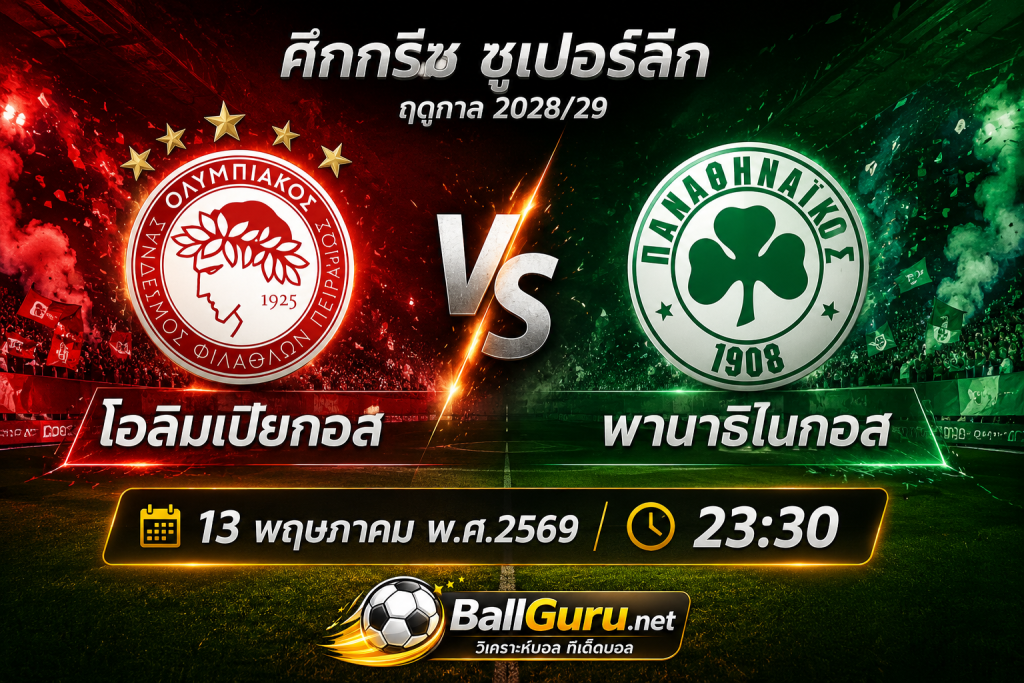 ศึกเดือดกรีซ! โอลิมเปียกอส เปิดบ้านปะทะ พานาธิไนกอส คืนวันที่ 13 พฤษภาคม 2569 เวลา 23:30 น. วิเคราะห์ก่อนเกม พร้อมฟันธงผลบอล