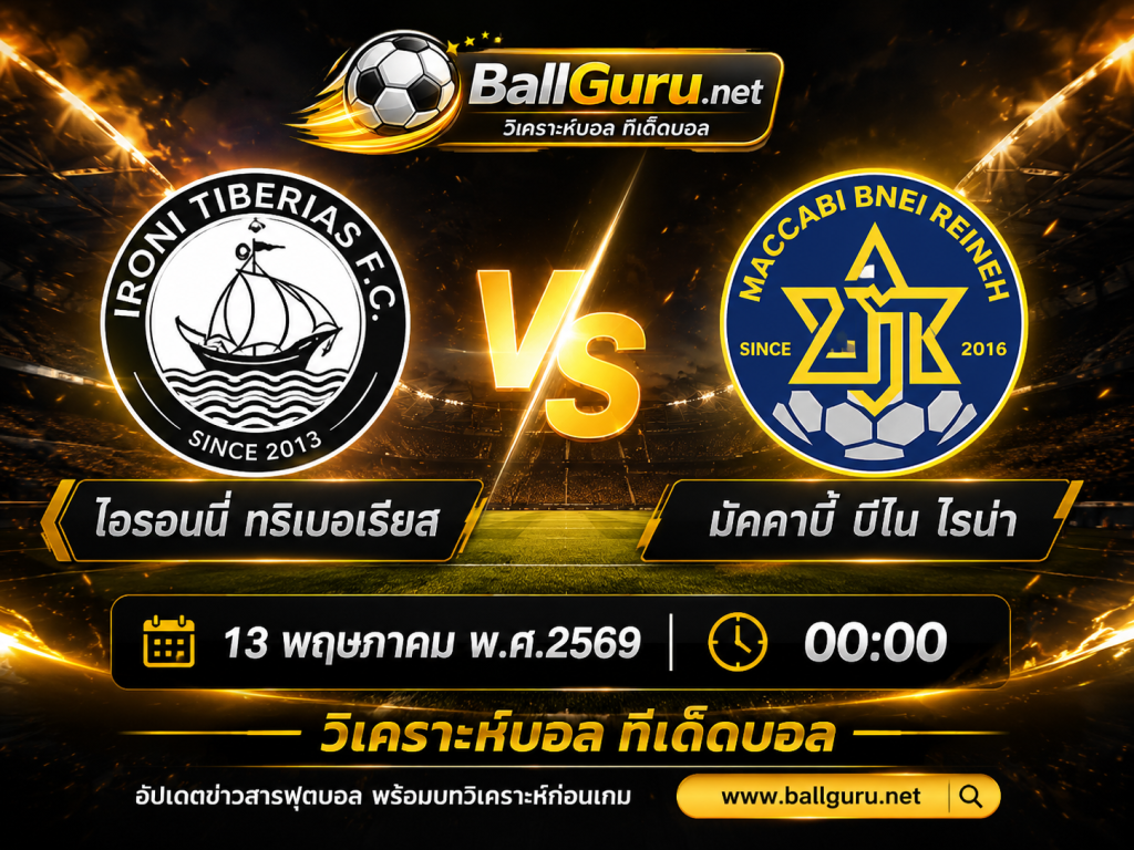 ทีเด็ดบอลคืนนี้ ไอรอนนี่ ทริเบอเรียส เปิดบ้านดวล มัคคาบี้ บีไน ไรน่า ศึกอิสราเอล พรีเมียร์ลีก