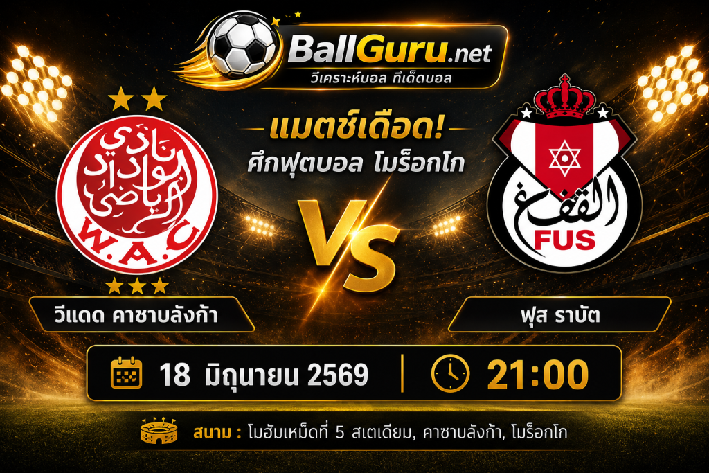 วิเคราะห์ก่อนแข่ง วีแดด คาซาบลังก้า vs ฟุส ราบัต 21:00 น. เช็กสถิติและความพร้อมล่าสุด