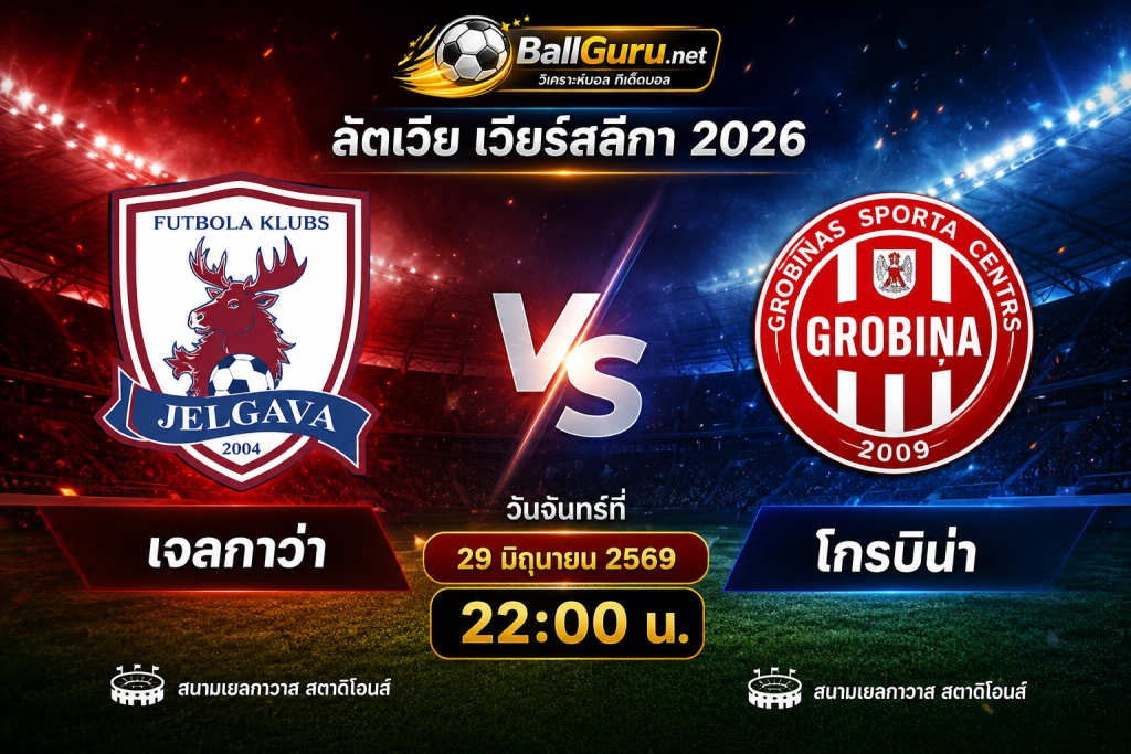 วิเคราะห์บอลวันนี้ 29 มิถุนายน 2569 เจลกาว่า vs โกรบิน่า ใครจะคว้าชัย