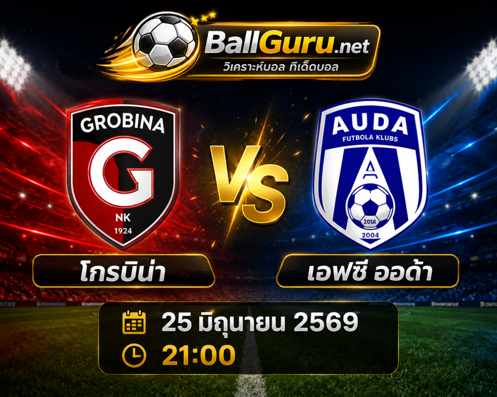 วิเคราะห์ก่อนเกม โกรบิน่า พบ เอฟซี ออด้า 25 มิ.ย. 2569 ฟันธงผลการแข่งขันและราคาบอล