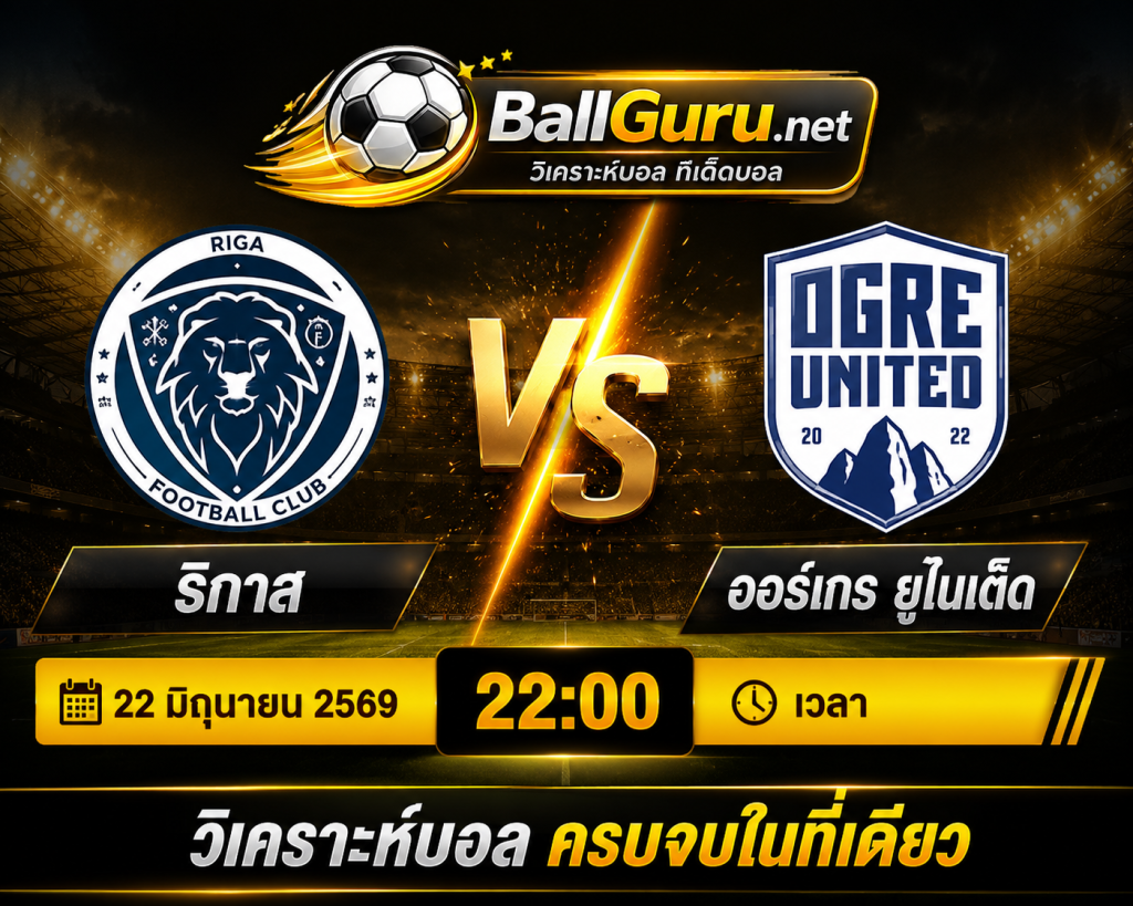 พรีวิวก่อนเกม ริกาส พบ ออร์เกร ยูไนเต็ด 22 มิ.ย. 69 ฟอร์มล่าสุดและความพร้อม