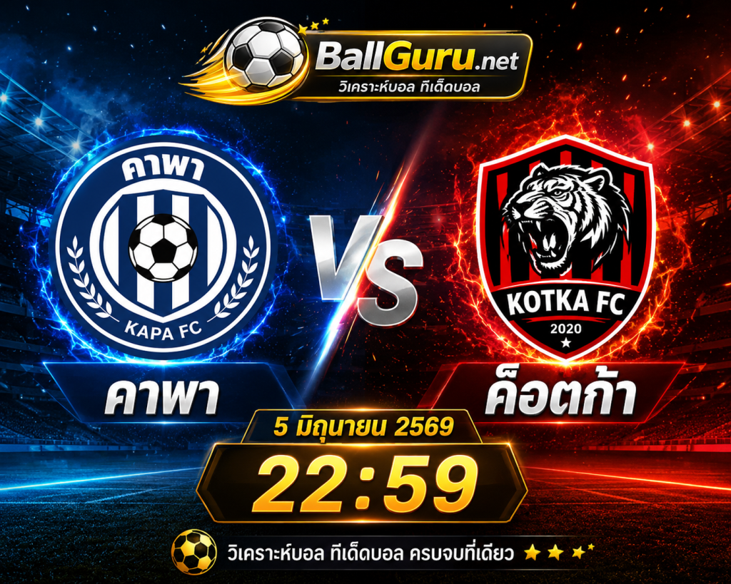 คาพา vs ค็อตก้า 5 มิถุนายน 2569 เวลา 22:59 น. | ศึกฟุตบอลนัดสำคัญ วิเคราะห์ก่อนเกมครบทุกมุม