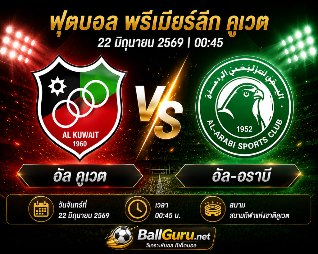 อัล คูเวต vs อัล-อราบี วิเคราะห์เกมเดือด คูเวต พรีเมียร์ลีก 2026