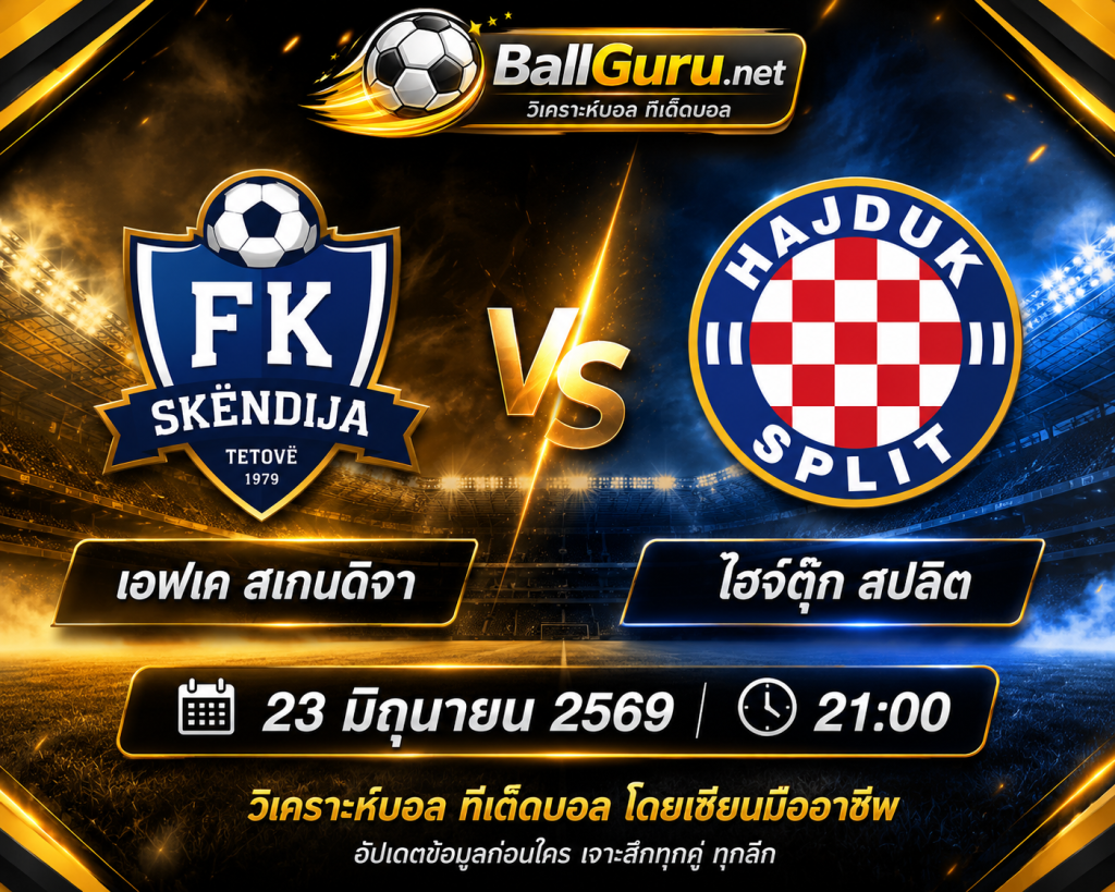 วิเคราะห์ฟุตบอลวันนี้ เอฟเค สเกนดิจา vs ไฮจ์ดุ๊ก สปลิต ใครจะคว้าชัย