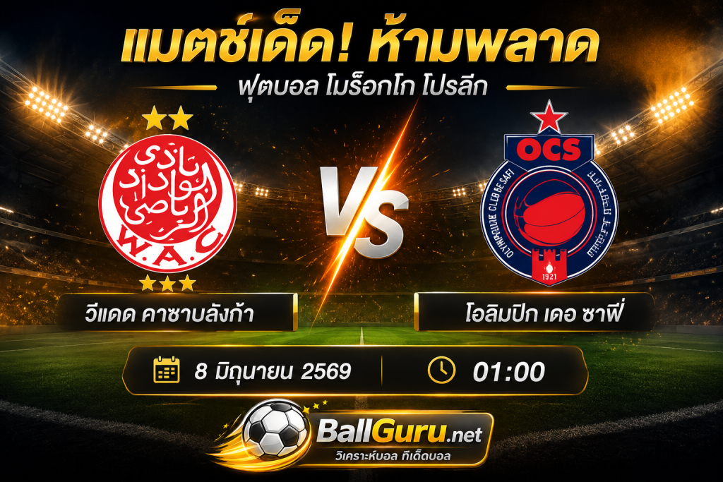 วิเคราะห์ฟุตบอล โมร็อกโก โปรลีก วีแดด คาซาบลังก้า vs โอลิมปิก เดอ ซาฟี่ 8 มิถุนายน 2569