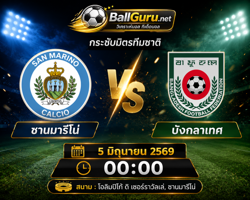 📌 วิเคราะห์ก่อนเกม ซานมารีโน่ ดวล บังกลาเทศ พร้อมสถิติ H2H และฟอร์มล่าสุด