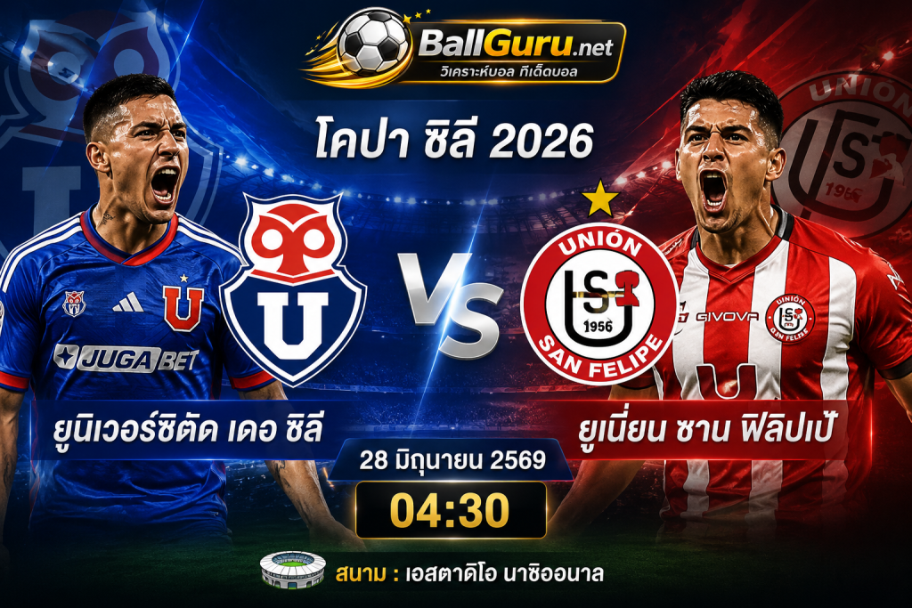 ยูนิเวอร์ซิดัด เดอ ชิลี vs ยูเนี่ยน ซาน ฟิลิปเป้ 04:30 น. วิเคราะห์บอลสดและความพร้อมทีม