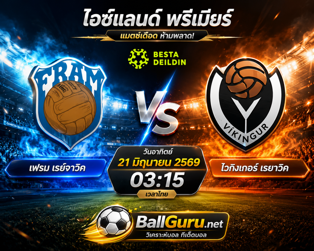 วิเคราะห์ก่อนเกม เฟรม เรย์จาวิค vs ไวกิงเกอร์ เรยาวิค 21 มิถุนายน 2569 เวลา 03:15 น. | ศึกเบสตา เดลย์ดิน ไอซ์แลนด์