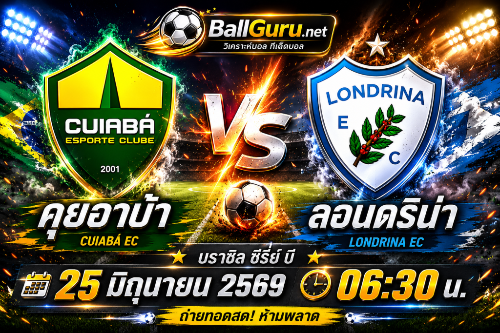 คุยอาบ้า พบ ลอนดริน่า 25 มิถุนายน 2569 วิเคราะห์บอลสด ฟันธงก่อนเกม เช็กความพร้อมทั้งสองทีม