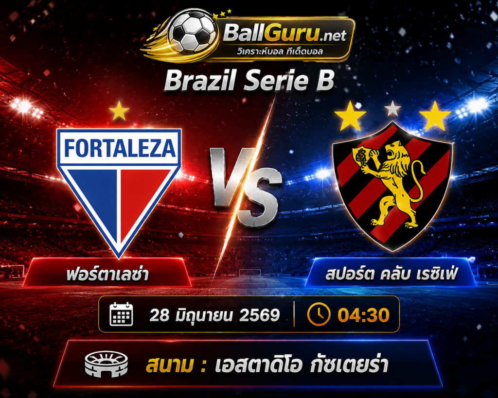 เจาะลึกก่อนเกม ฟอร์ตาเลซ่า พบ สปอร์ต คลับ เรซิเฟ่ พร้อมสถิติและความพร้อมทีม