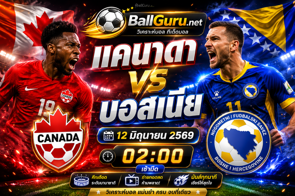 ฟุตบอลโลก 2026 แคนาดา ดวล บอสเนีย วิเคราะห์บอลวันนี้ พร้อมทรรศนะ