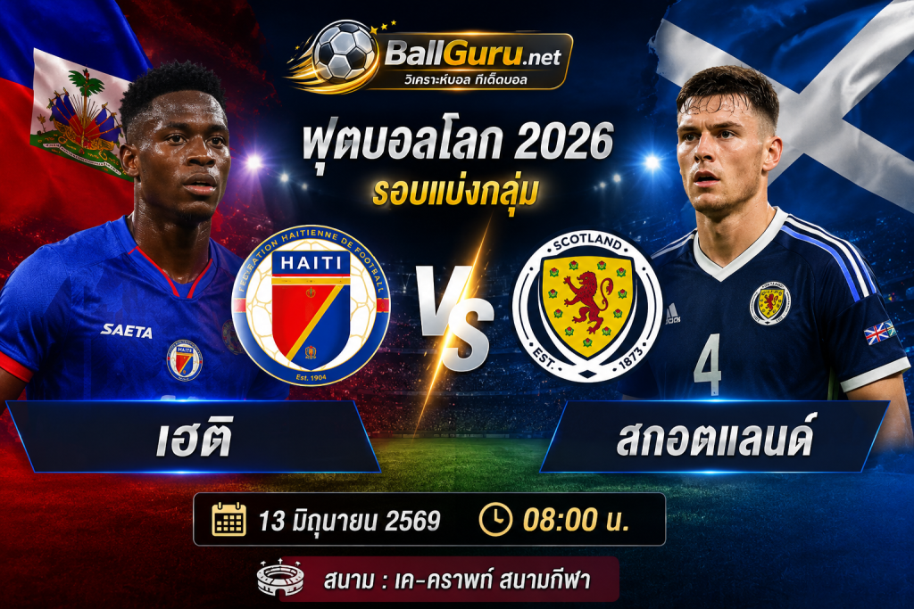 “เฮติ vs สกอตแลนด์ ศึกฟุตบอลโลก 2026 รอบแบ่งกลุ่ม | 13 มิถุนายน 2569 เวลา 08:00 น.”