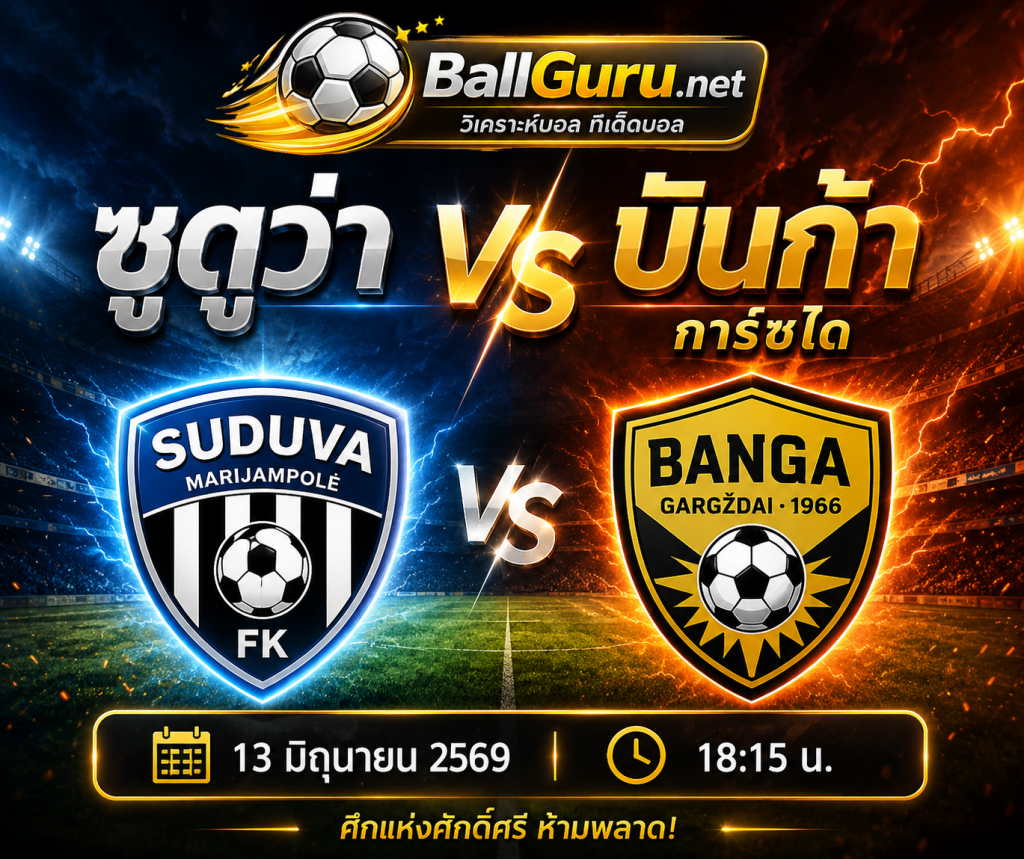 พรีวิวฟุตบอล ซูดูว่า พบ บันก้า การ์ซได วิเคราะห์บอลวันนี้และแนวโน้มผลการแข่งขัน