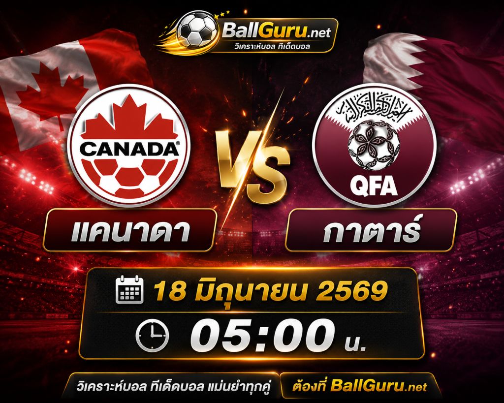 แคนาดา vs กาตาร์ 18 มิถุนายน 2569 05:00 : วิเคราะห์บอลโลก 2026 พร้อมฟันธงก่อนเกม