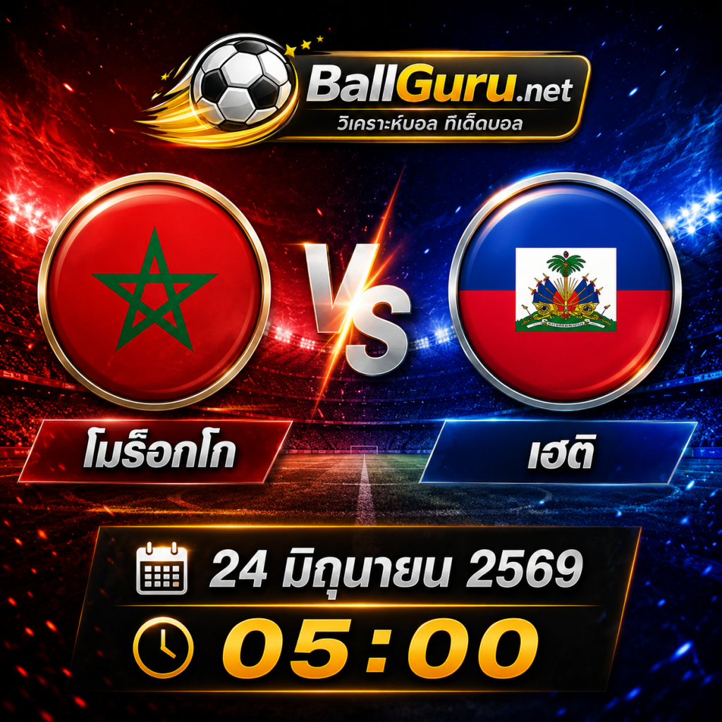 บอลโลก 2026 กลุ่ม C โมร็อกโก vs เฮติ พร้อมคาดการณ์ผลการแข่งขัน