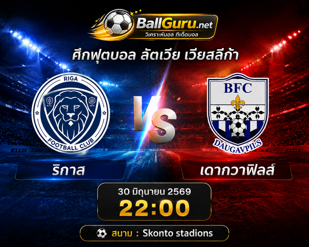 ฟันธงบอลวันนี้ ริกาส พบ เดากวาฟิลส์ ศึกฟุตบอล ลัตเวีย เวียสลีก้า 30 มิถุนายน 2569